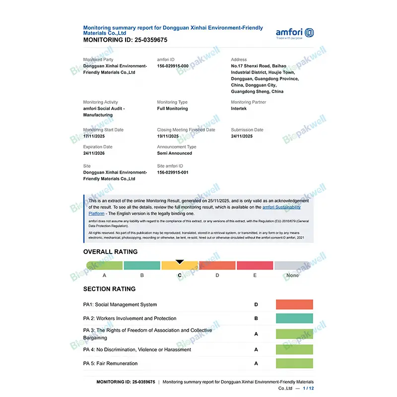 Certifications of Compostable Packaging Products