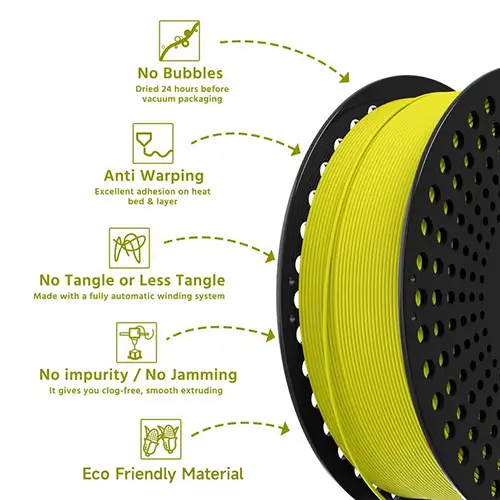 benefits of PLA filament for 3D printing